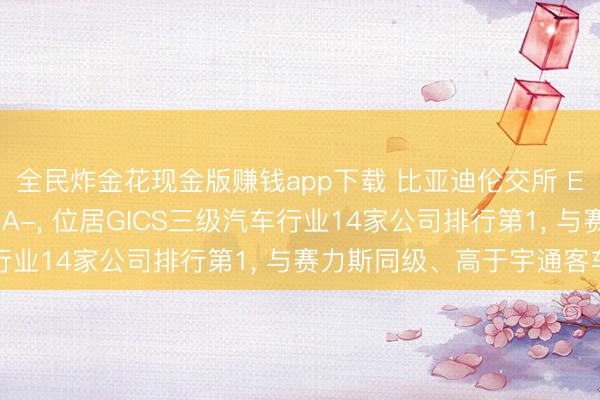 全民炸金花现金版赚钱app下载 比亚迪伦交所 ESG评级较上年高潮至A-, 位居GICS三级汽车行业14家公司排行第1, 与赛力斯同级、高于宇通客车
